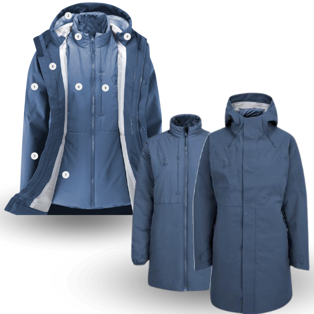 Manteau Atlantic 3 en 1 - Édition limitée
